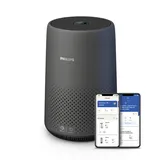 Philips (AC0850/11)