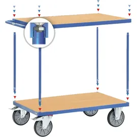FETRA Tischwagen 2402 600 kg