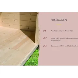 Karibu Gartensauna Hytti 0 naturbelassen Energiesparende Saunatür Ohne Ofen inkl. 10-teiligem gratis Saunaset im Wert von 232,94 €