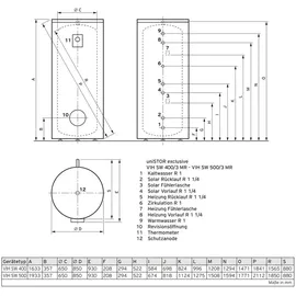 Vaillant uniSTOR exclusive VIH SW 400/3 MR