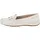 GEOX Vega Bootsschuhe Off White 40