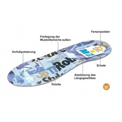 Sunbed Six Schuheinlagen 47 blau combi
