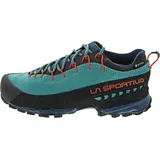 La Sportiva TX4 GTX