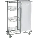 Wenko Sammelwagen Slim
