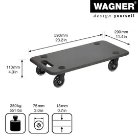 Wagner Transportroller 250 kg