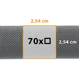 rosfix Stabfilter 70 Mesh Schwarz 100 mm