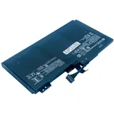 HP 96Wh Lithium-ion battery for (808397-421)