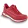 MEINDL Power Walker Lady 4.2 rot 40