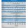 Victron Energy Victron LiFePO4 25,6V/200Ah NG Batterie - 0% MwST. (Angebot gemäß §12 USt Gesetz.)