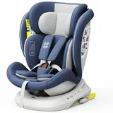 TWT I-SIZE Plus DELUXE Indigo Kindersitz mit 360 Grad drehbarem Isofix-System-BUF BOOF 0, 36 kg - Blau