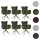 Mendler Esszimmerstuhl HWC-N11 Stoff Bouclé 350g/m2 grün 6er Set
