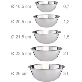 Relaxdays Schüssel-Set silber 5-tlg.