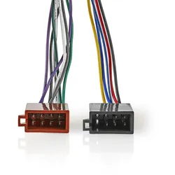 Nedis ISO-Adapter-Kabel - ISO Kompatibilität: Sony - 0.15 m - Rund - PVC - Box
