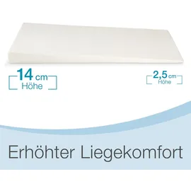 eloneo Topper 80 x 190 cm weiß