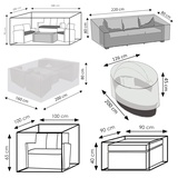 Wehncke Garten Lounge Set Sitzgruppe Garnitur Schutzhülle - Hülle Abdeckung 420D Variante: Für Rattan Lounge Set 2