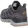 Lowa Innox EVO II GTX anthrazit/bronze