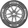 Kleber Dynaxer SUV 215/60 R17 96V