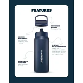 Lifestraw Go Blau 1 l