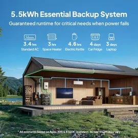 Bluetti Apex 300 Powerstation