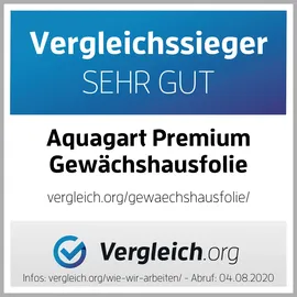 Aquagart 6m Gartenfolie Gewächshausfolie UV 5 Frühbeetfolie Treibhausfolie 4m breit