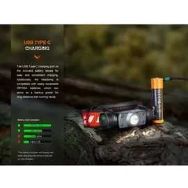 Fenix HM62-T Orange