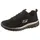 SKECHERS Graceful - Get Connected Black / Rose Gold 42