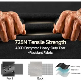 verdemar Runde Poolabdeckung 366 x 366 cm Schwarz