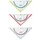 Herlitz Geometriedreieck 16 cm Blau/Rot/Transparent/Gelb