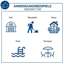 SCHEPPACH Hochdruckreiniger HCE1400 110bar Quick-Connect-System inkl. Zubehör