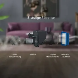 AEG Animal 5000 Akku-Staubsauger AS52A212XN