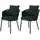 MCW MCW-P89 Gartenstuhl 2er-Set 180 g/m2 59 x 59 x 108 cm grün
