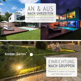 linovum CARI Erdspieß Gartenstrahler mit RGBW Smart LED GU10 - kompatibel mit Alexa & Google Home WLAN App - 2m Kabel mit Stecker