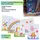ideoon diy 2er-Set Kreative LED Acryl Maltafel für Kinder: Kabellose DIY Lampe mit Akku & 7 Buntstifte