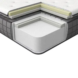 Beliani Matratze CHARM 140 x 200 cm