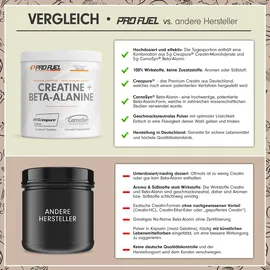 ProFuel Creatin & Beta-Alanin Neutral Pulver 300 g