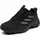 Adidas Terrex Eastrail GTX ID7845 Schwarz - Schwarz