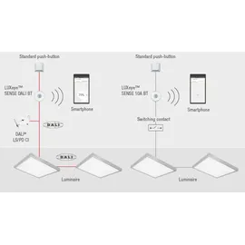 Osram BETRIEBSGERÄTE Präsenzmelder LUXEYE SENSE DALI BT