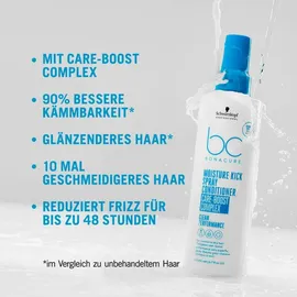 Schwarzkopf Professional BC Bonacure Moisture Kick Spray Conditioner 400 ml