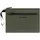 ABC-Design Classic Wickelorganizer Avocado
