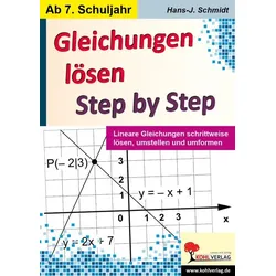 Gleichungen lösen - Step by Step