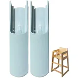 Stuhlbeineinlage für Kinderhochstuhl, Sicherheitsfüße, multifunktional, verdickt, Sicherheits-Erweiterungseinsatz für Stokk-Stuhl, Stuhlfüße, Abdeckungen für kleine Böden