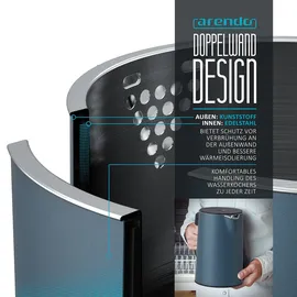 Arendo Wasserkocher 1,5 l Blau