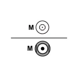 Panorama Antennas Antennenadapter - FME (M)