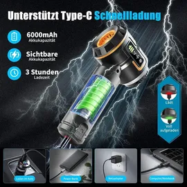 hovin Handstaubsauger 23000Pa LED-Licht