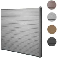 Mendler Windschutz Sarthe 190 x 189 x 9 cm grau WPC