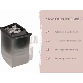 Karibu Saunahaus Hytti 0 naturbelassen Energiesparende Saunatür 9 kW Ofen integr. Steuerung inkl. 8-teiligem gratis Zubehörpaket (Gesamtwert 191,92€)