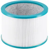Vevor Ersatzfilter für Luftreiniger mit hochdichtem HEPA Aktivkohle, φ188x127mm
