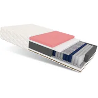 Fdm VIGO 90 x 200 cm H3/H4