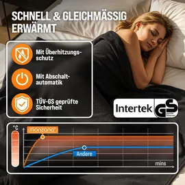 monzana Fleeceheizdecke 180 x 130 cm Grau