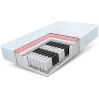 Fdm Matratze 90x190 cm MEMORY Höhe 24 cm 7